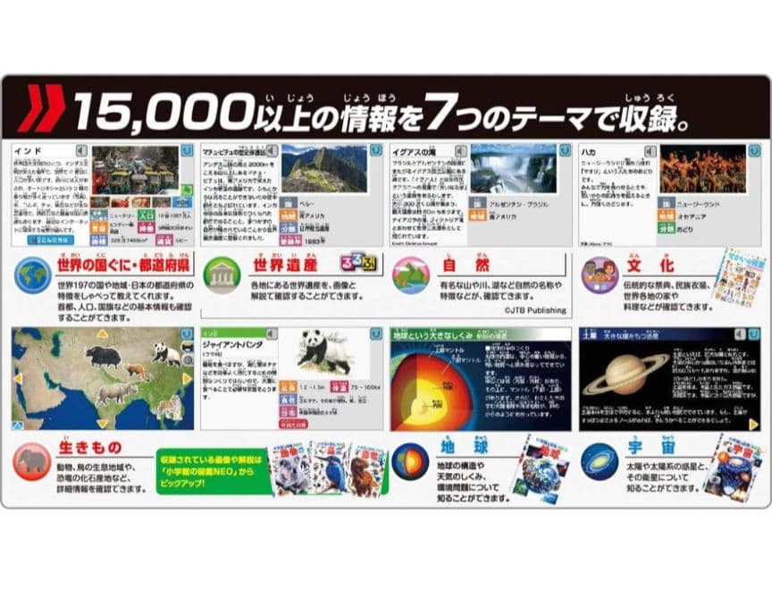 週末特別値下げ☆タカラトミー 小学館の図鑑NEOGlobe☆純正ACアダプター付