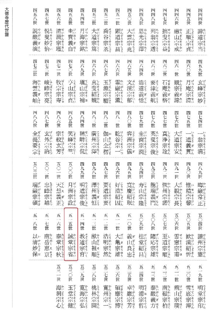 大徳寺515世管長 藤井誡堂自筆書『閑座聴松風』懐紙掛軸（