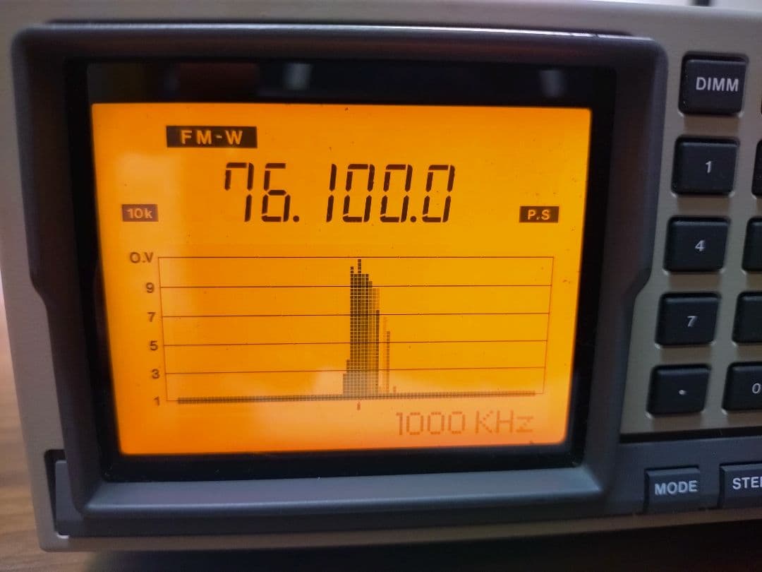 AX700 STANDARD 受信機 ワイドバンドレシーバー