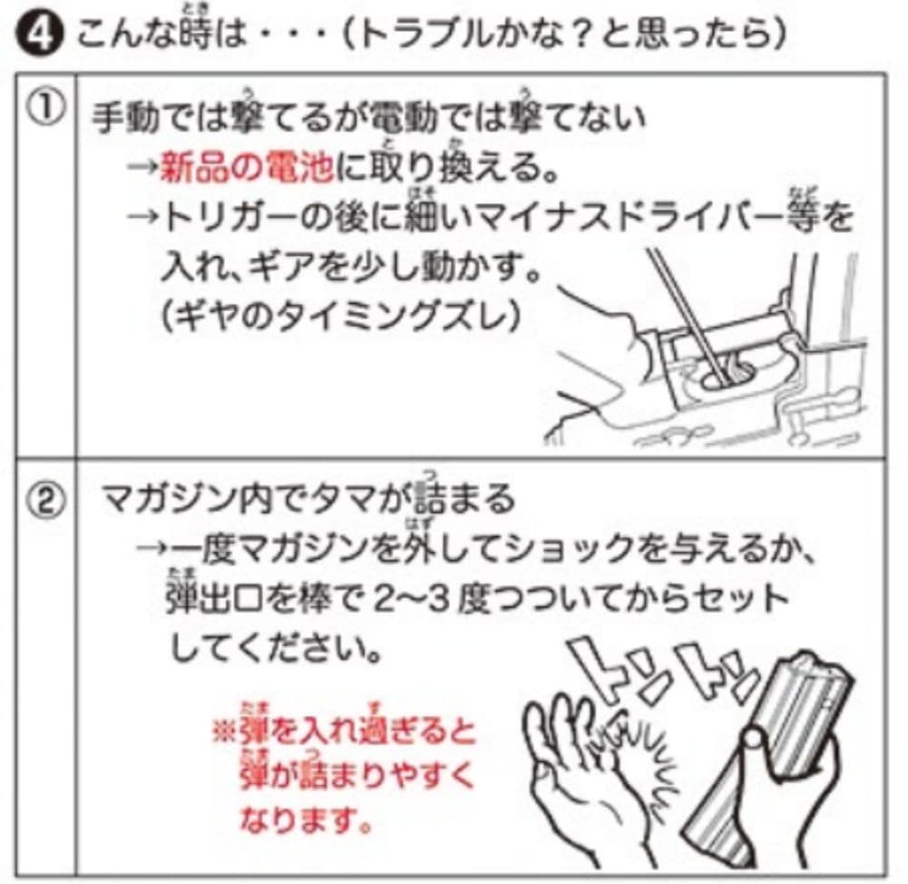 p*n様 美品 マルイ電動ガン『M4CQBタンカラーモデル』ライトプロ 10禁