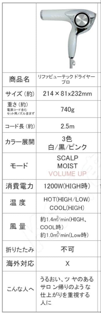 リファビューテック ドライヤー　プロ　2022年製