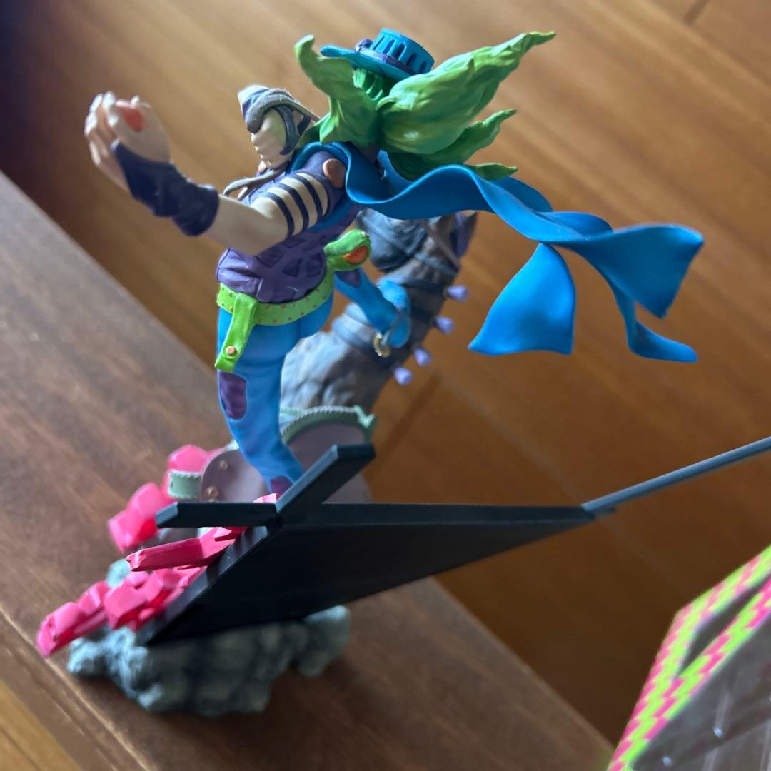 ジョジョ 第七部 スティール・ボール・ラン ジャイロ・ツェペリ 荒木