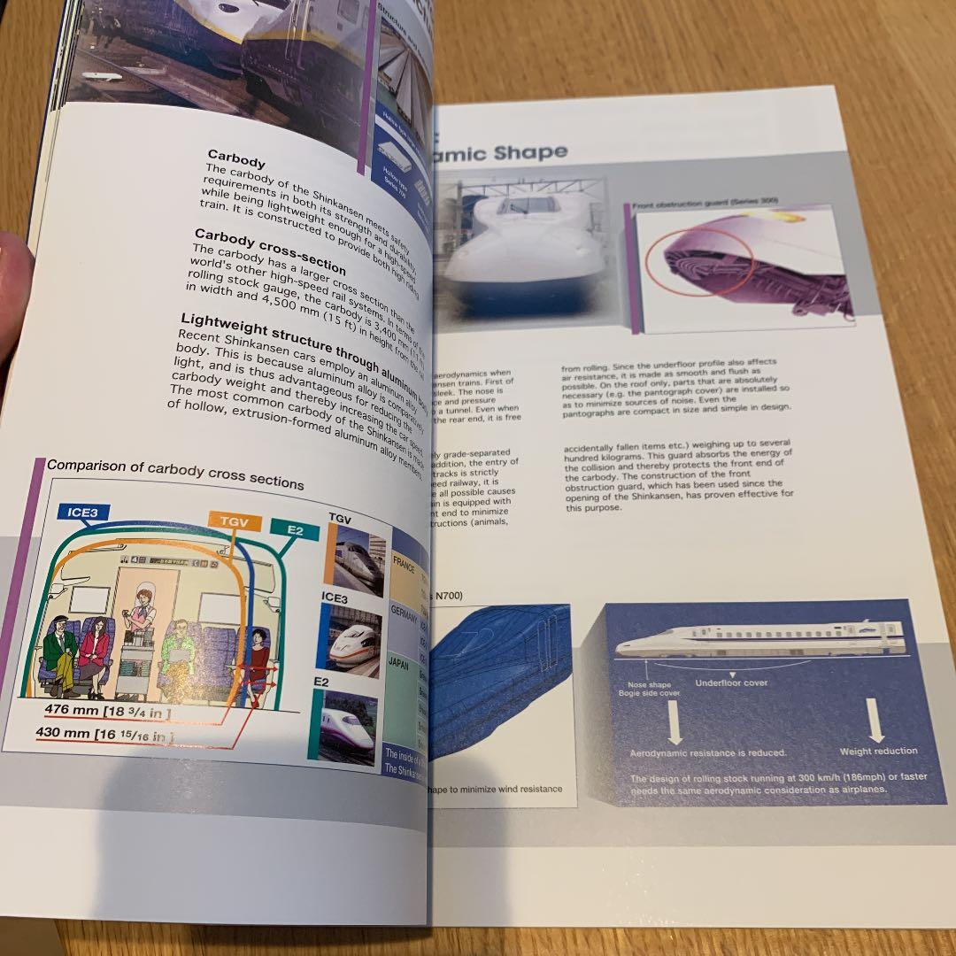 非売品パンフレット 海外向け新幹線パンフレット