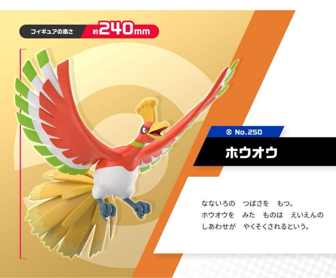 ポケモンスケールワールド ジョウト地方 ルギア ホウオウ - メルカリ