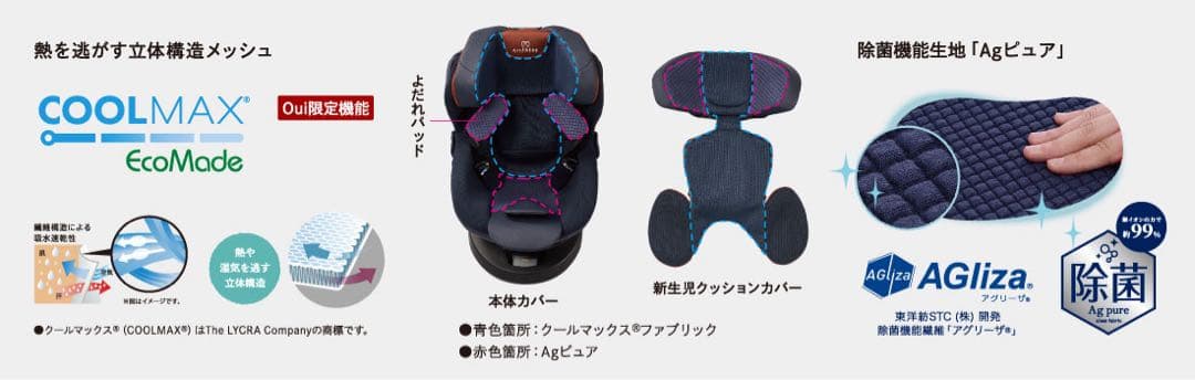 【極美品】エールベベチャイルドシート クルットRウィ ★最高級シリーズ★