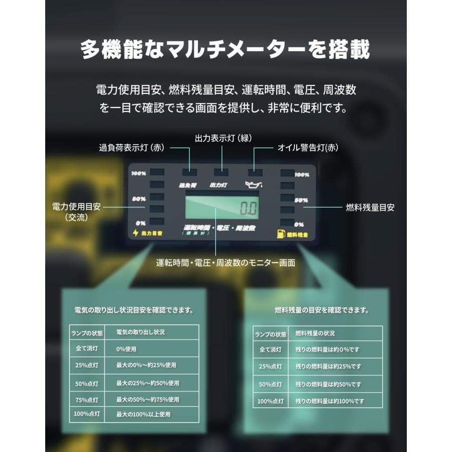 Kareyouリモコン式インバーター発電機 3.8kVA ガソリン発電機 静音