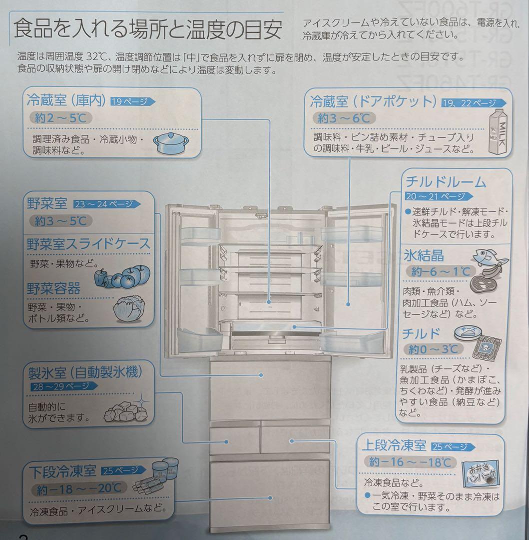 東芝冷凍冷蔵庫　VEGETA GR -T460FZ