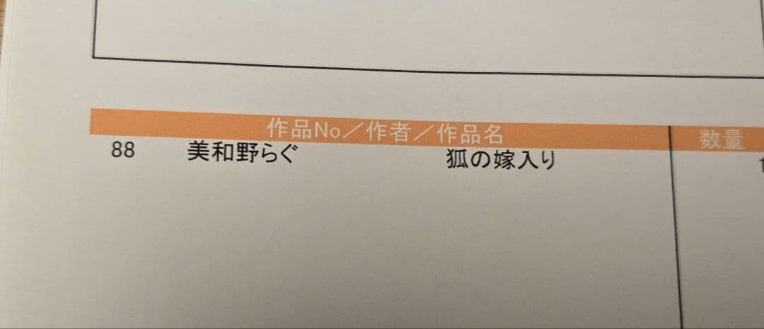 み*む様 美和野らぐ 狐の嫁入り 複製原画 絵師100人展15