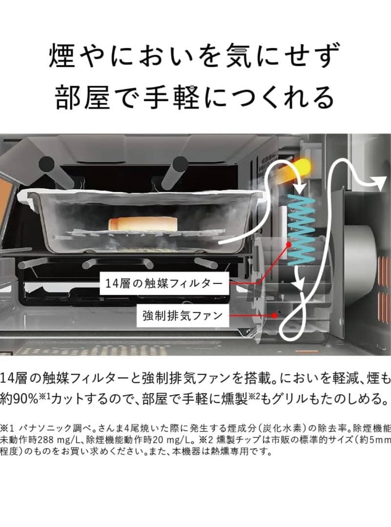 パナソニック 燻製器 魚焼きグリルけむらん亭 ブラック NF-RT1100-K