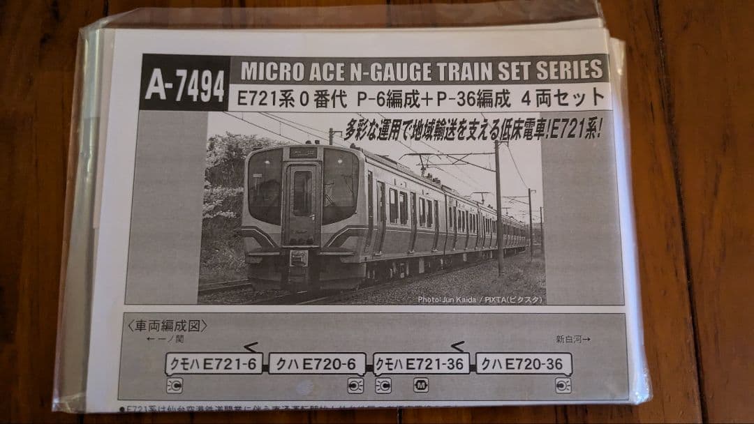 マイクロエース E721系0番代4両セット 墨入れ、ウェザリング加工済み土日限定