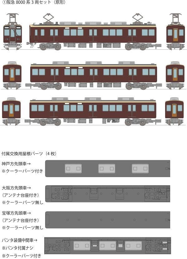 8両編成再現可! 阪急電鉄オフィシャル鉄道コレクション 阪急8000系 初期車