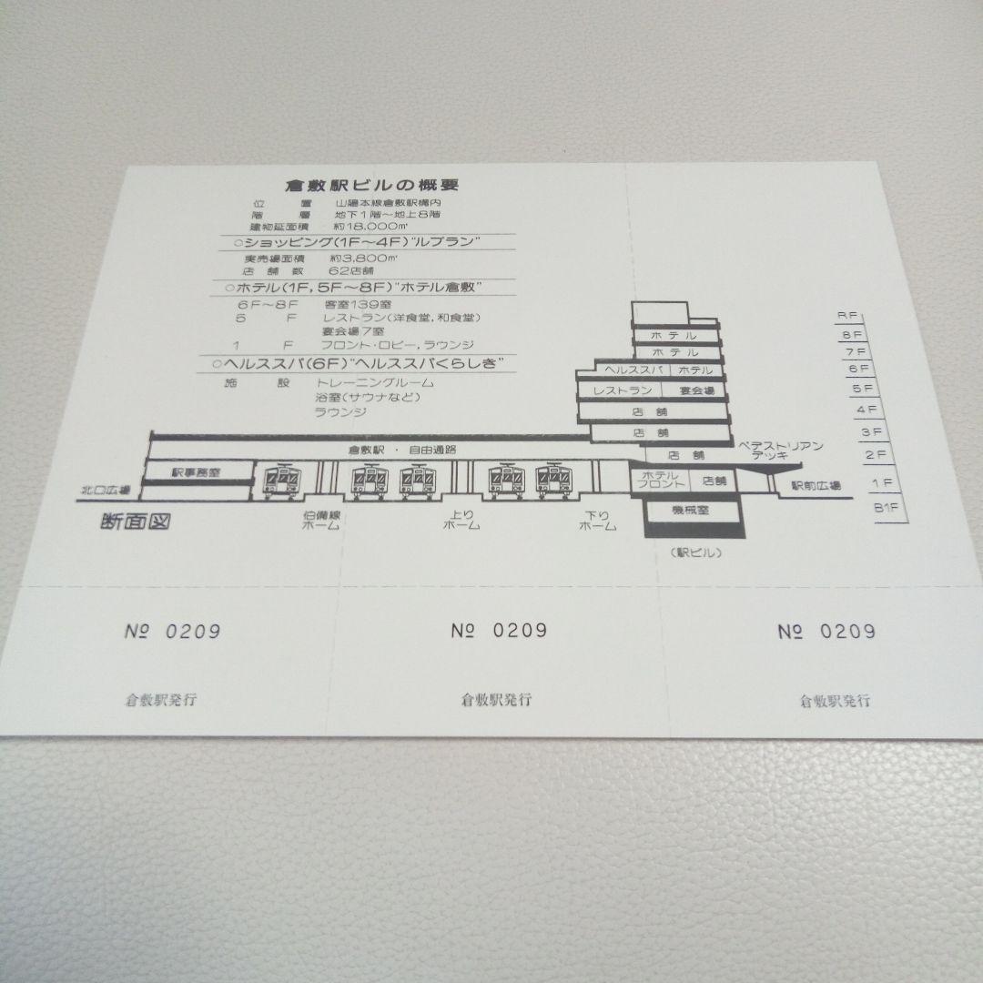 倉敷駅ビル完成記念入場券