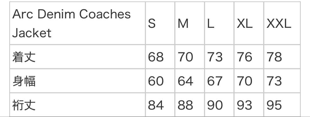 ジャケット・アウター supreme Arc Denim Coaches Jacket