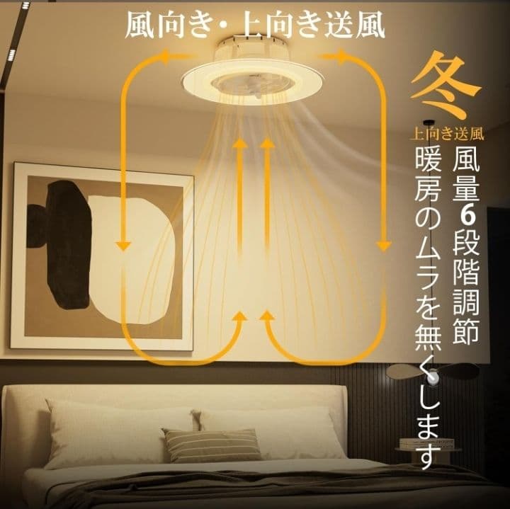 シーリングファンライト 12畳 首振り★新品未使用