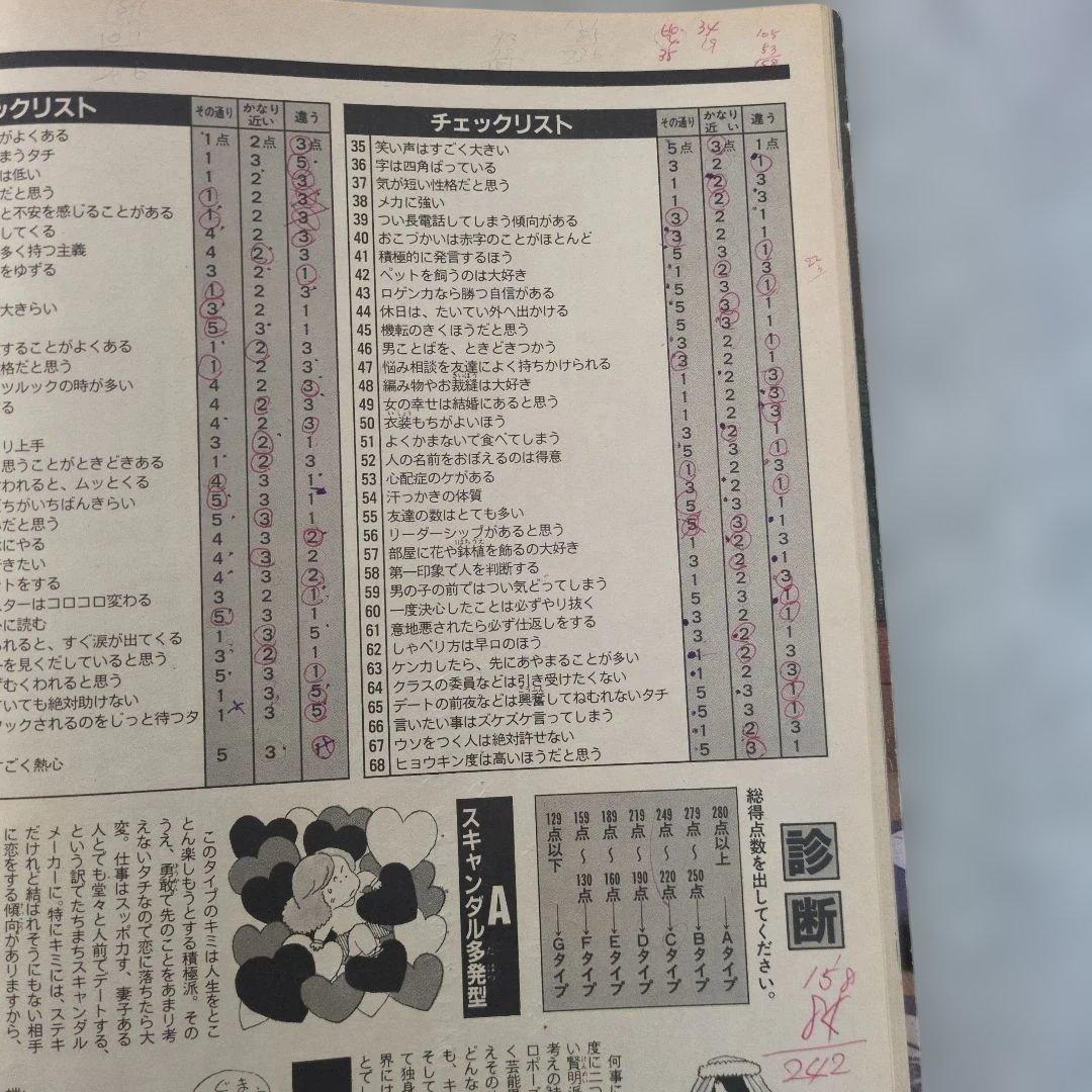 【昭和レトロ】Bb べべ　オーディション情報＆アイドルマガジン 昭和59年3月号