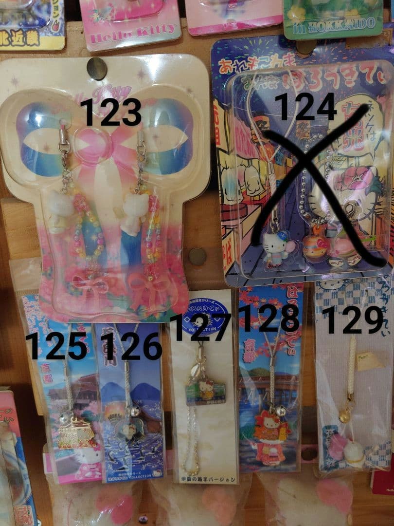 ハローキティ　ご当地キーホルダー　NO2