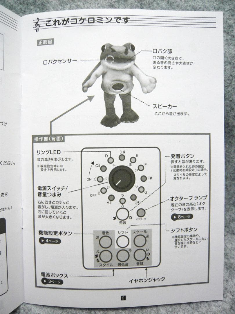 トゥロッシュ　パペット電子楽器　　コケロミン　ネコしろくろ