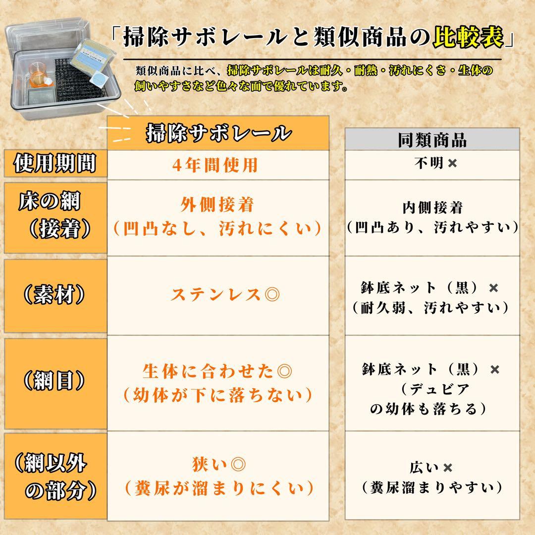 ドカ様　M(フル)(デュ)