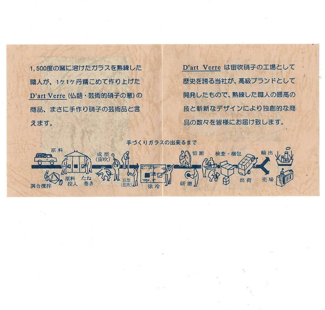 貴重なお品【未使用】D´art Verreハンドメイド 上越クリスタル 小鉢5点