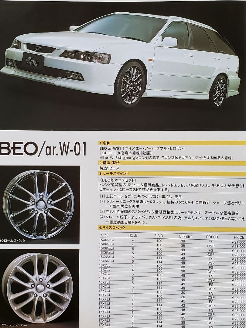 ☆超希少 プロドライブ スカイライン R34 GT-R 他 ホイール カタログ