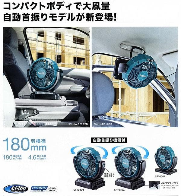 マキタ 充電式ファン CF102DZ (首振り機能付き) 新品 コードレス扇風機