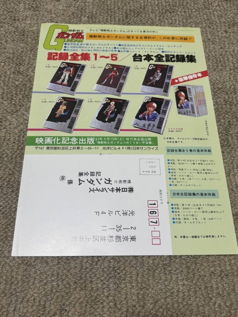 「機動戦士ガンダム　記録全集」「台本記録全集」　ＰＲ用フライヤー8枚　チラシ