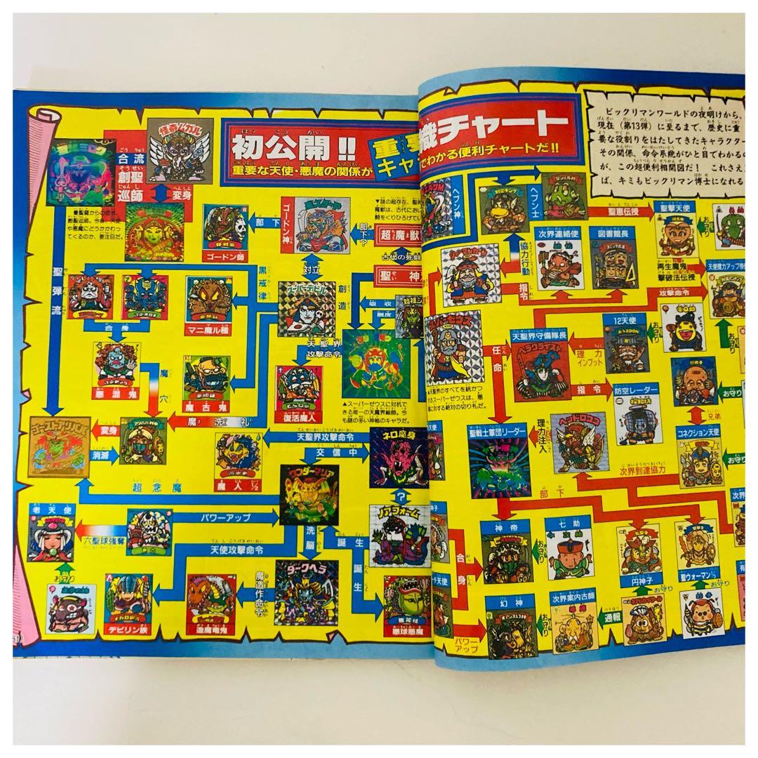 【超希少】ビックリマン 超特集 コロコロコミック スペシャル 増刊号 2冊セット