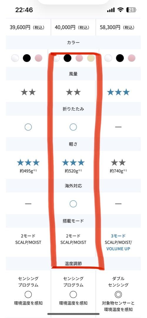 新品未使用 ReFa リファ　ビューテックドライヤースマート W　（ホワイト）