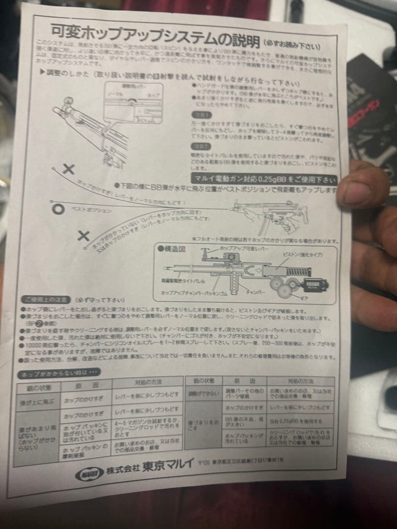Heckler & Koch MP5A5 電動ガン