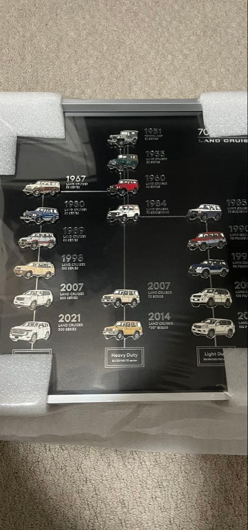 ランドクルーザー 70周年記念ピンバッジ