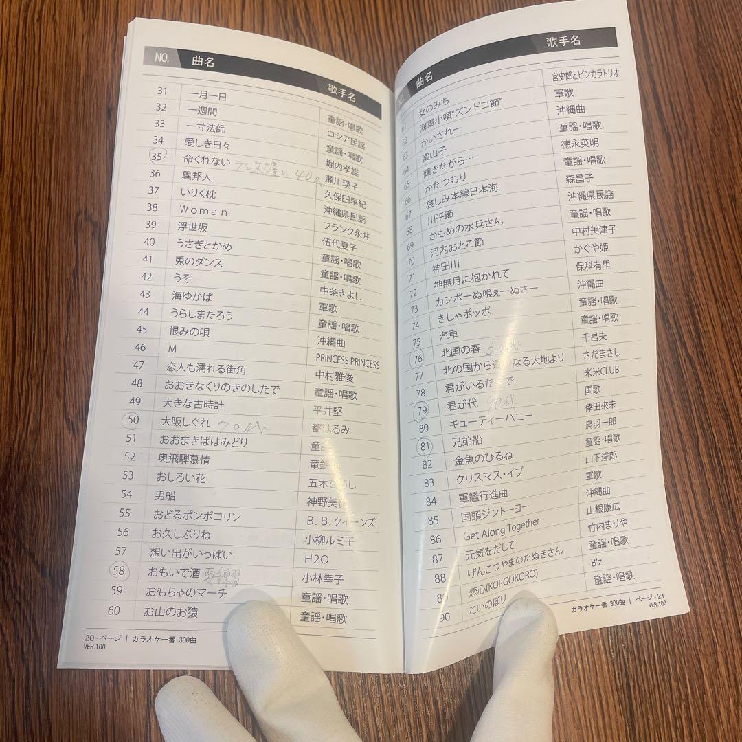 動作品☆ 夢グループ カラオケ１番 YK-3006