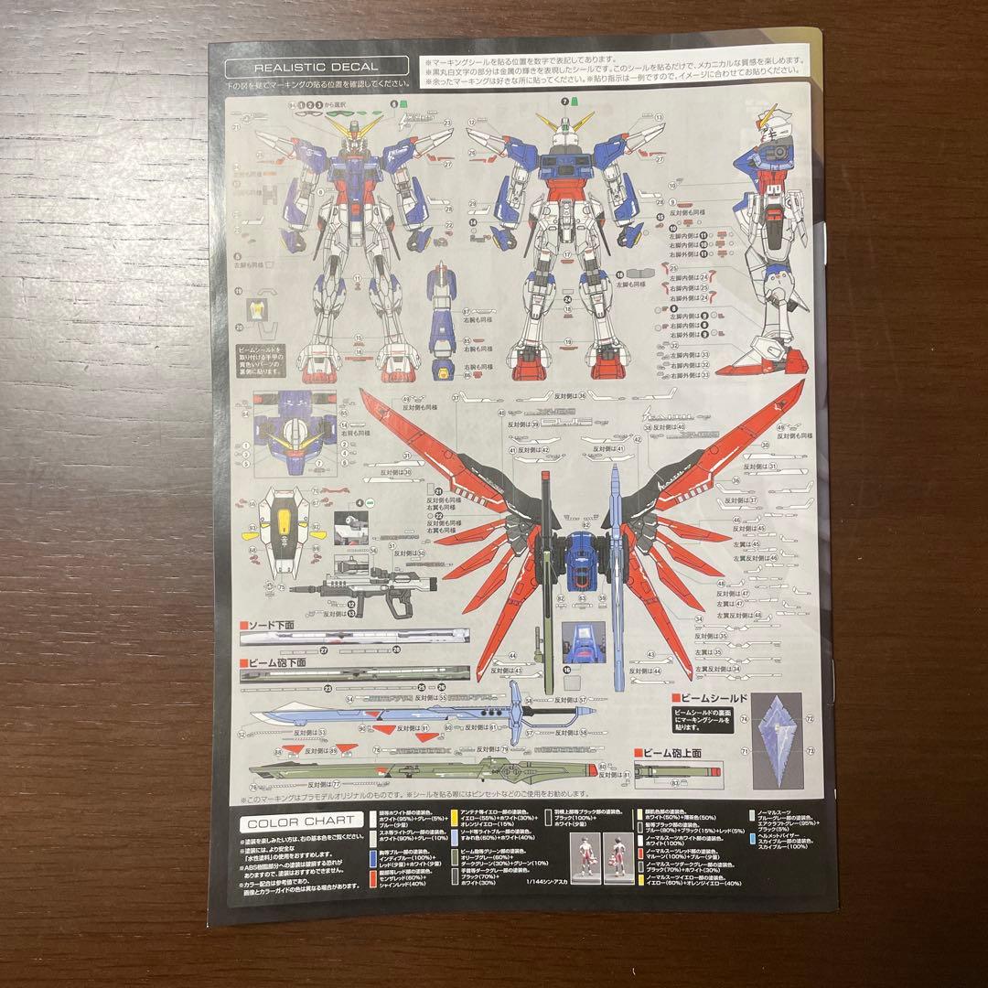ガンダム プラモデル DESTINY GUNDAM 光の翼 BANDAI