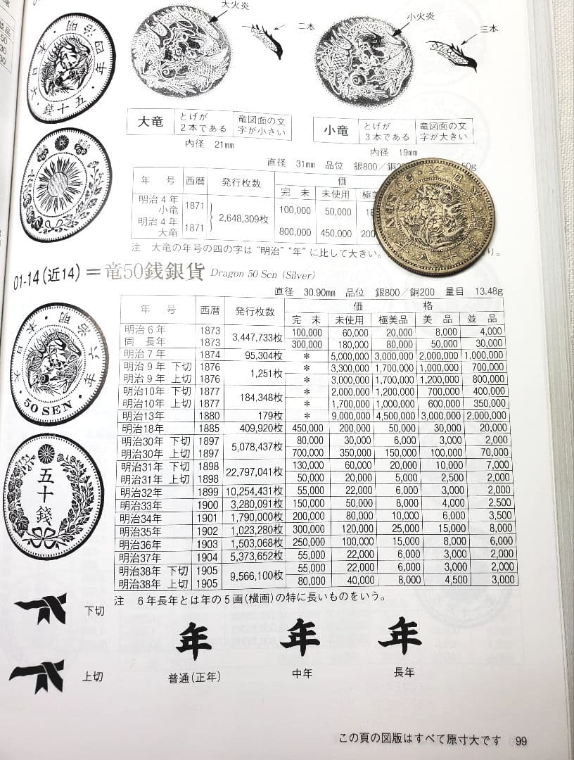 竜50銭 銀貨 古銭 明治 18年 外国 コイン 海外 貨幣 銭 旧硬貨