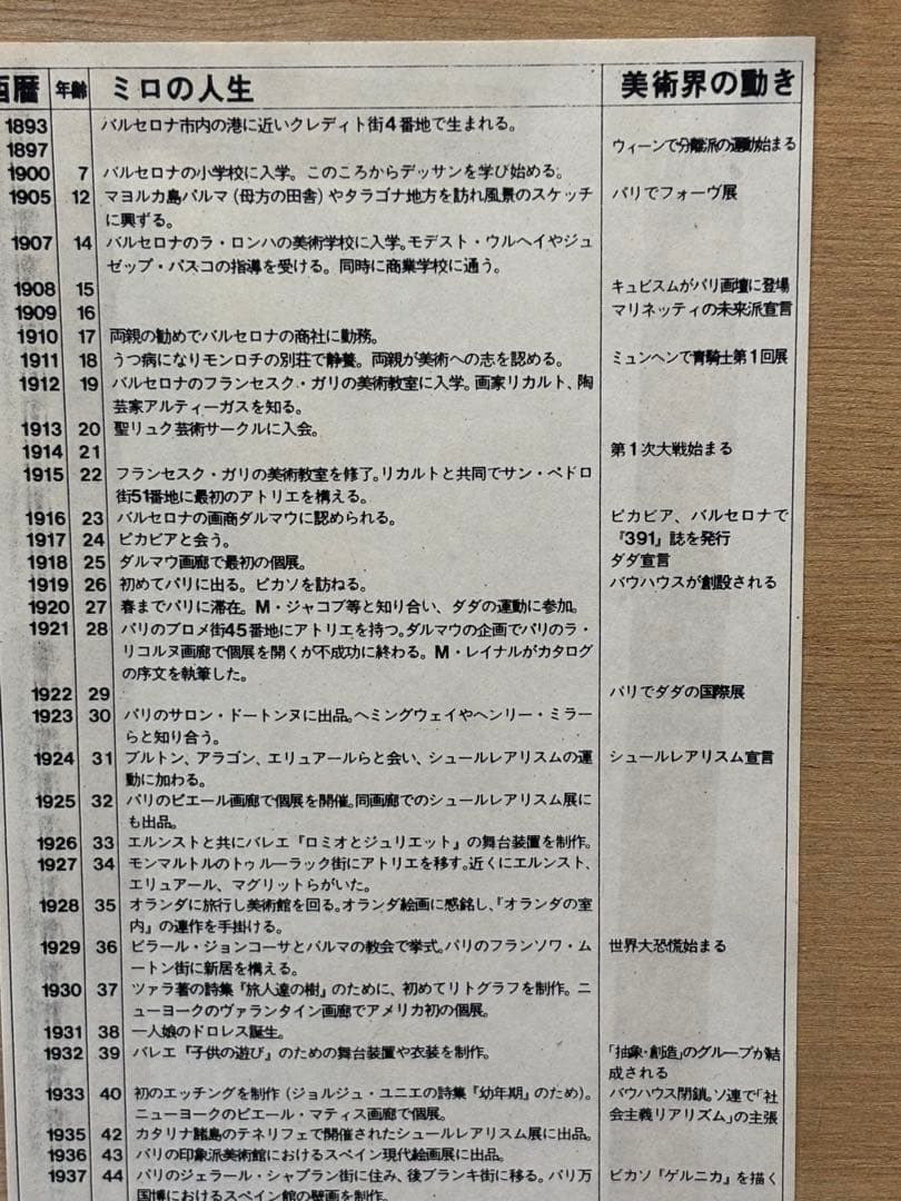 ミロ 活歩 リトグラフ 版画 QW4573
