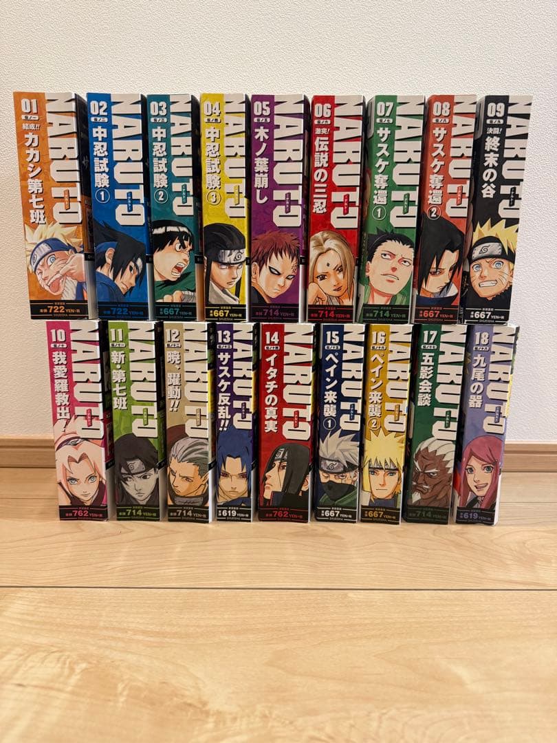 NARUTO 全巻セット コンビニ版
