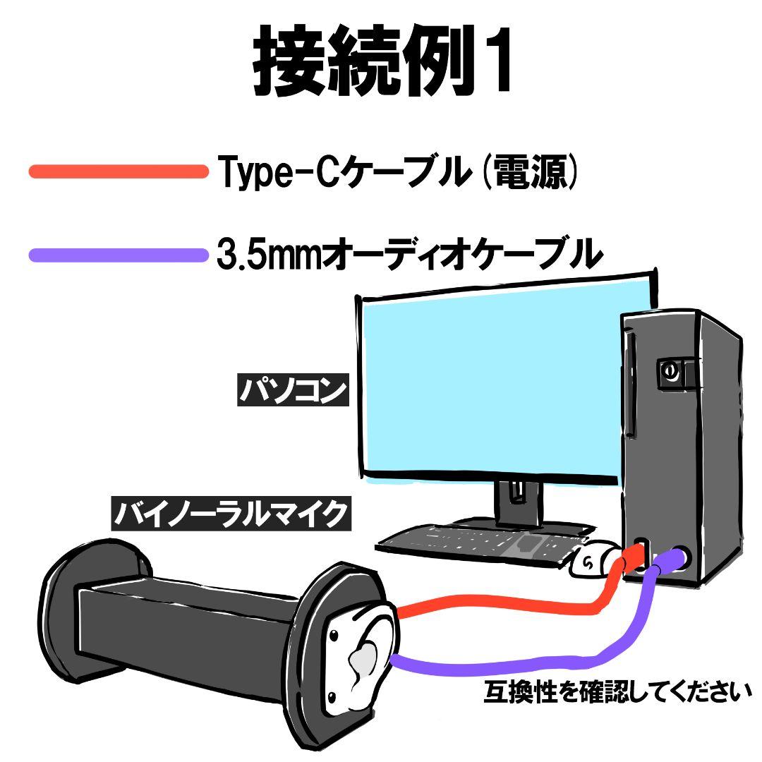 【ASMR】 バイノーラルマイク　高音質版　ケーブル付き　【訳あり】