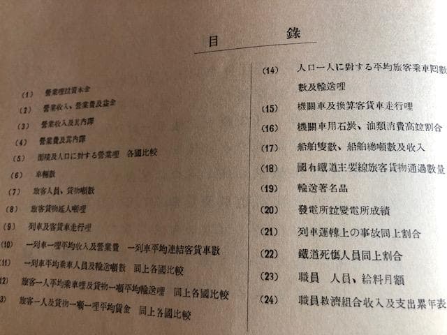 鉄道資料】鐵道統計要覧 鐡道院 復刻版 昭和60年 d618y67 - メルカリ