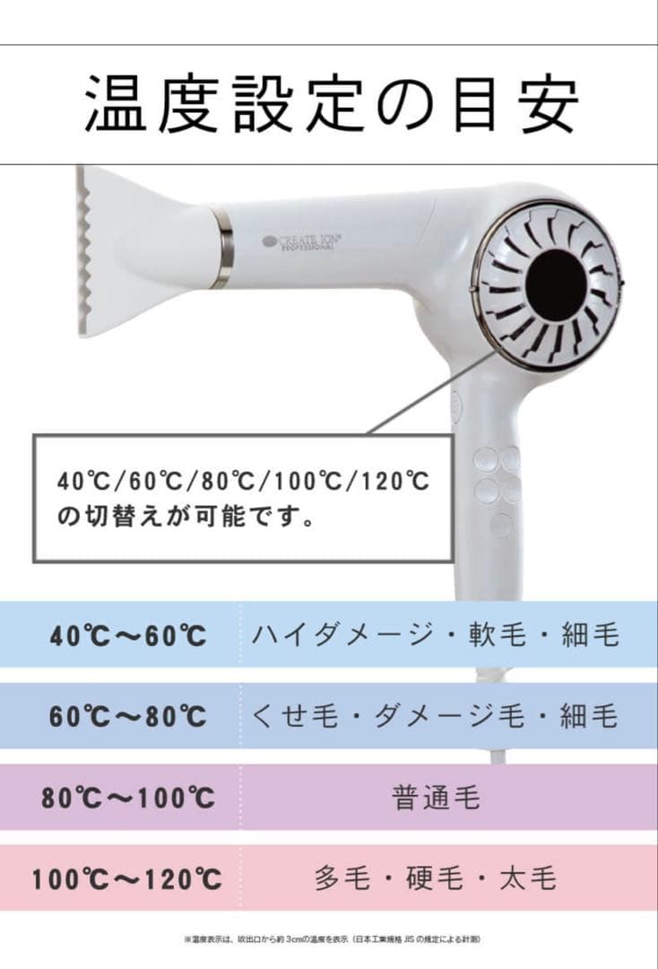 クレイツイオン エメレア ドライ マルチステージ　ドライヤー