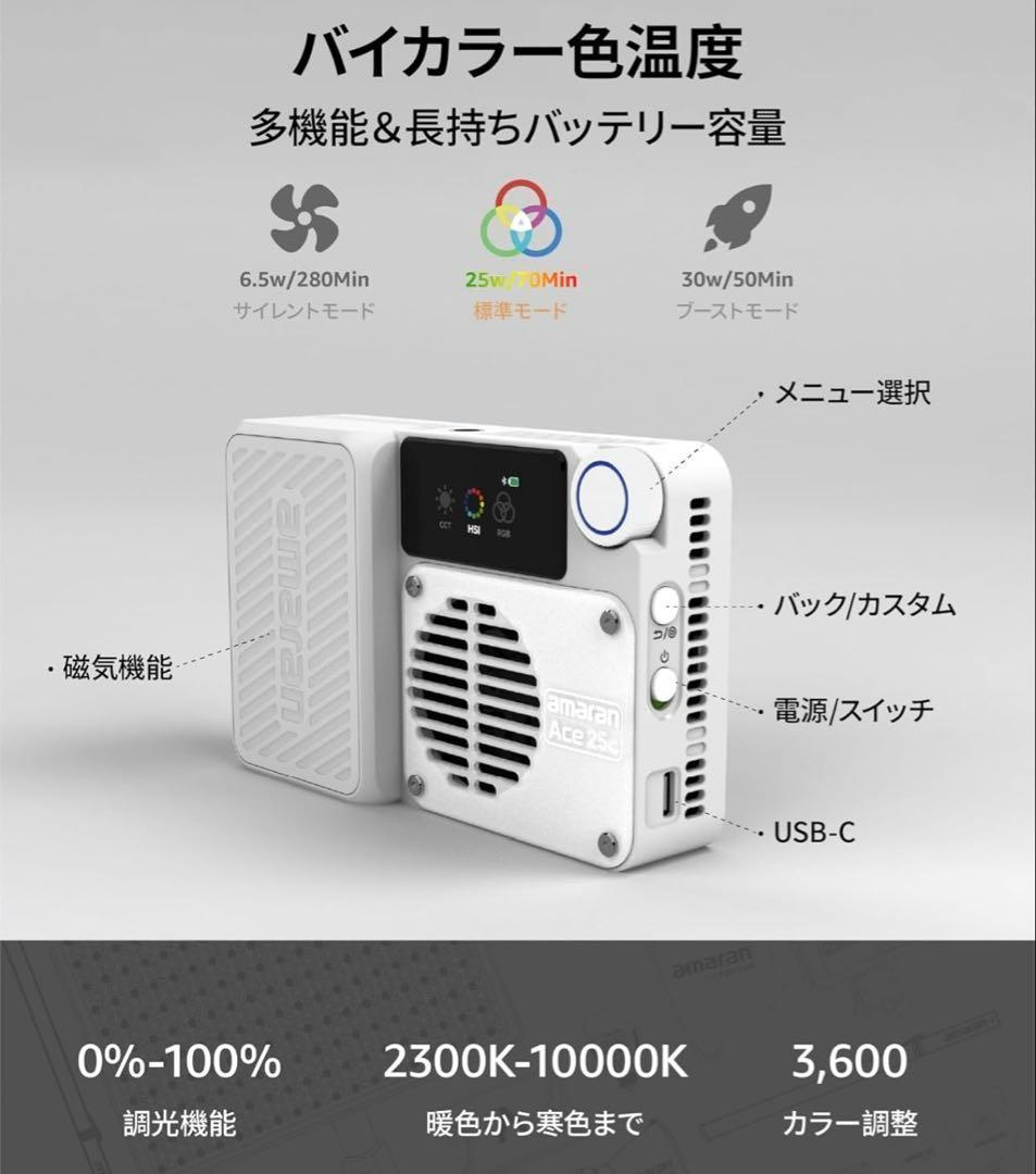 超薄型LEDライト】Fotodiox ZERO C-300RS ZX-R30 | ZEXUS公式サイト