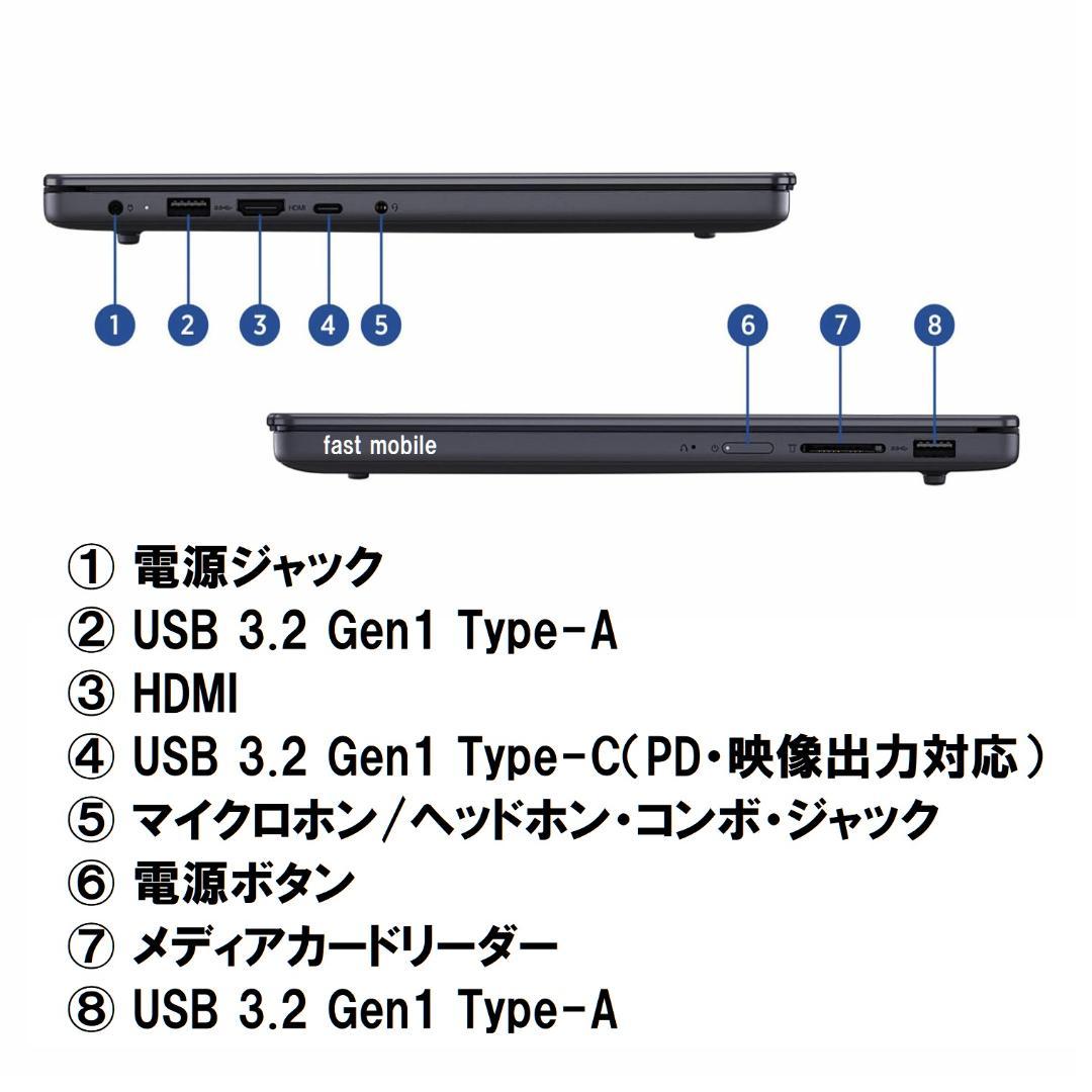 新品 Lenovo IdeaPad 14型 Ryzen7/16G/1TB/顔認証