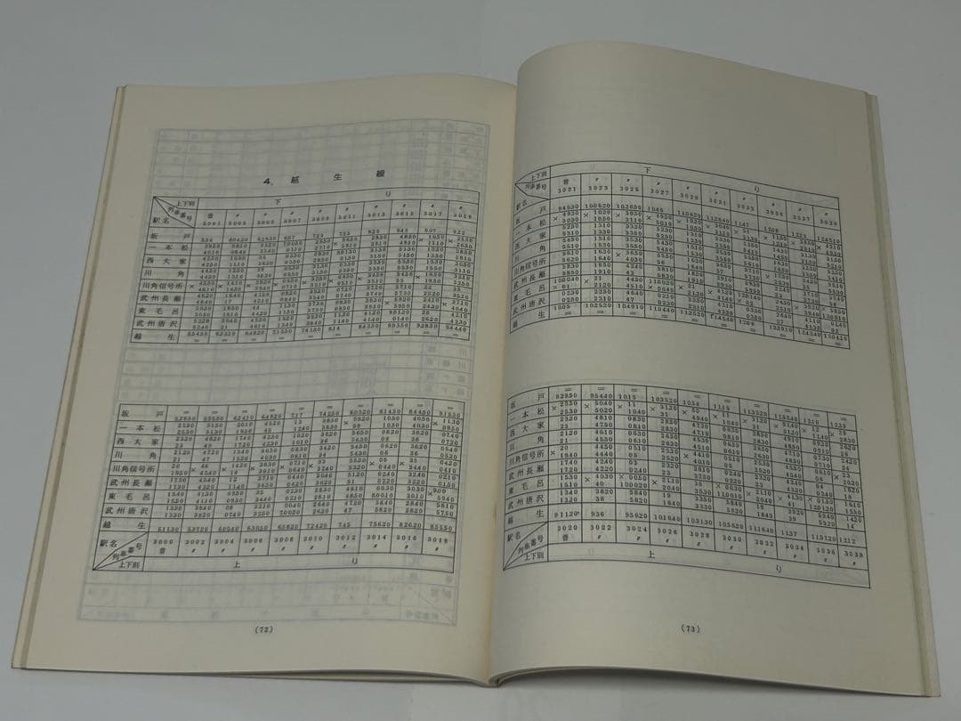 サ*リ様 【非売品】東武鉄道東上線・越生線　列車取扱方・時刻表・車両運用表　平休
