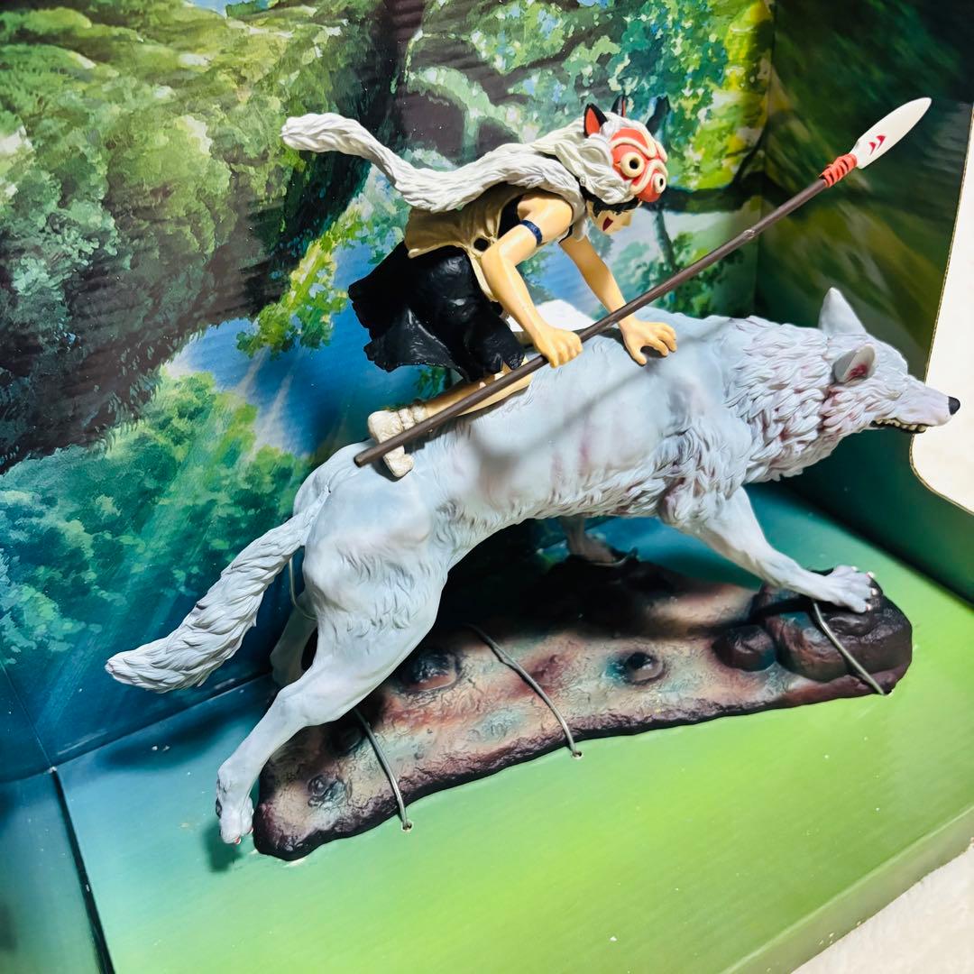 【入手困難】 コミニカ もののけ姫 サン＆犬神 フィギュア ジブリ アニメ レア