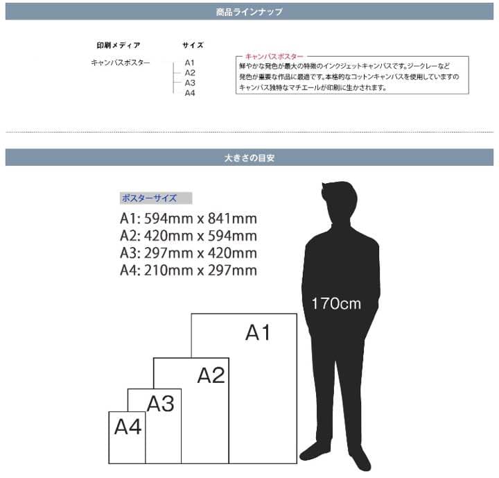 【新品未使用】GUCCI ポップアート グッチ A2サイズ(420×594mm)