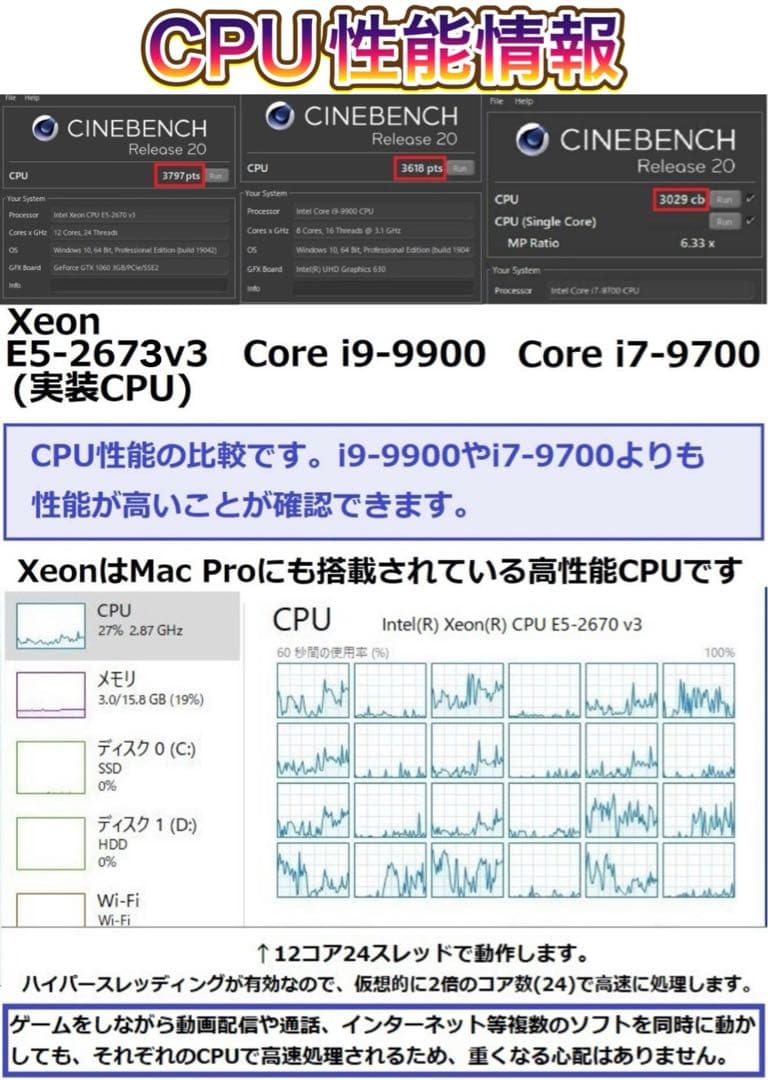 Core i9 9900以上！】高性能ゲーミングPCフルセット RX570搭載