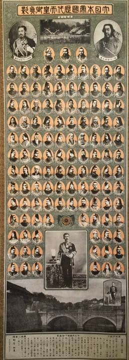 大日本帝国歴代天皇御真影 掛軸 歴代天皇