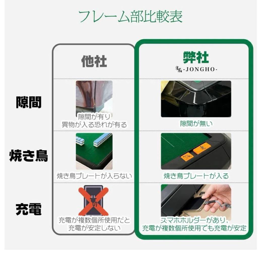 2146全自動座卓 33マット ブラック90✖︎90✖︎48 USB充電ケーブル