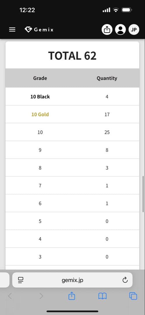 Gemix 10black 10B ブラッキーex sar