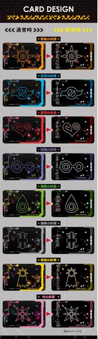 デジモンアドベンチャー PIICA クリアパスケース 紋章シリーズ 全8種セット