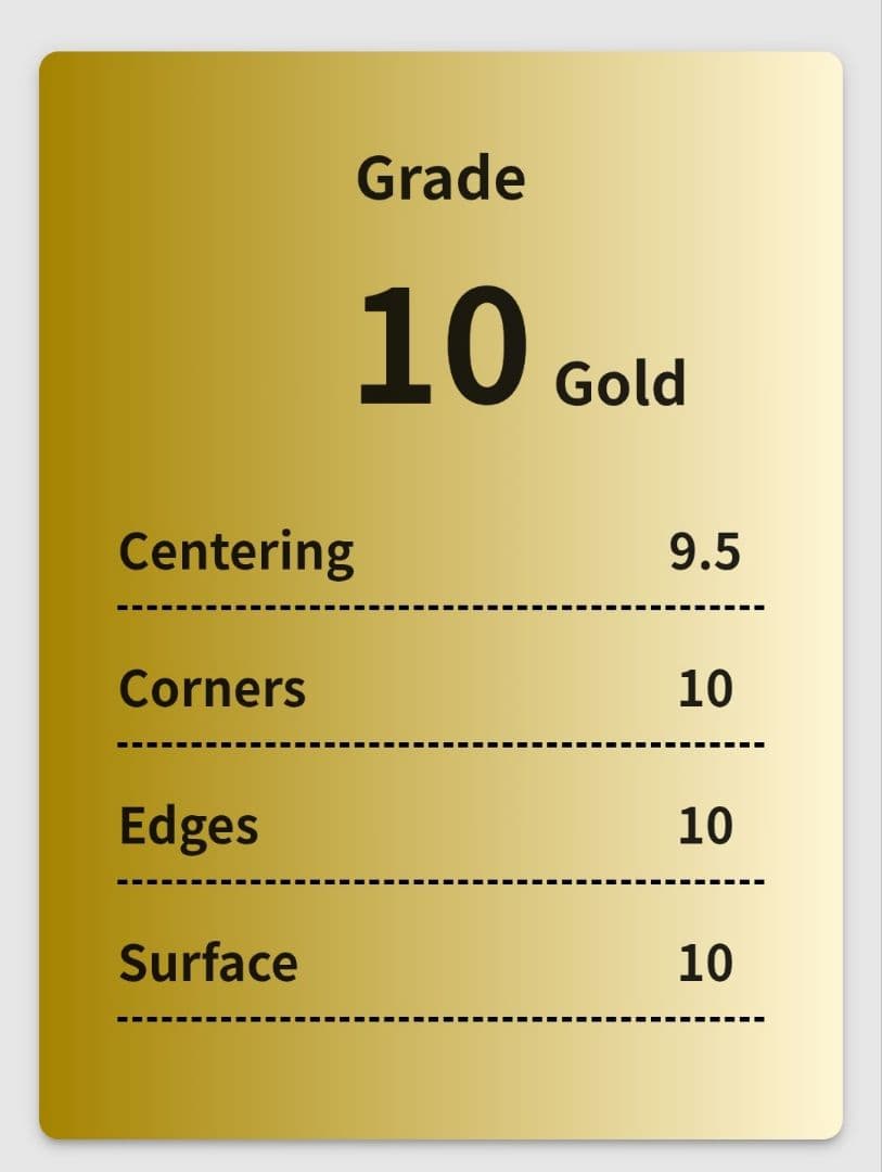 【Gemix10 Gold】インドネシア限定　バティックシャツピカチュウ