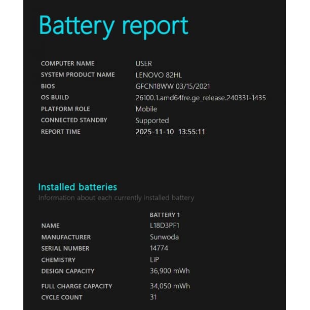 第11世代i7 20GB バッテリ◎ フルHD 15 SSD512GB オフィス